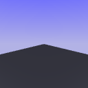 GraphicalLogAnalyzer