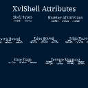 XvlShellAttributeAll
